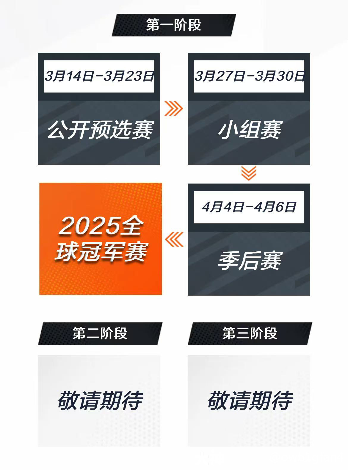 数据爆炸！休斯顿神枪手队Mer1t使用索杰恩，单场贡献5个“一发入魂”关键爆头。